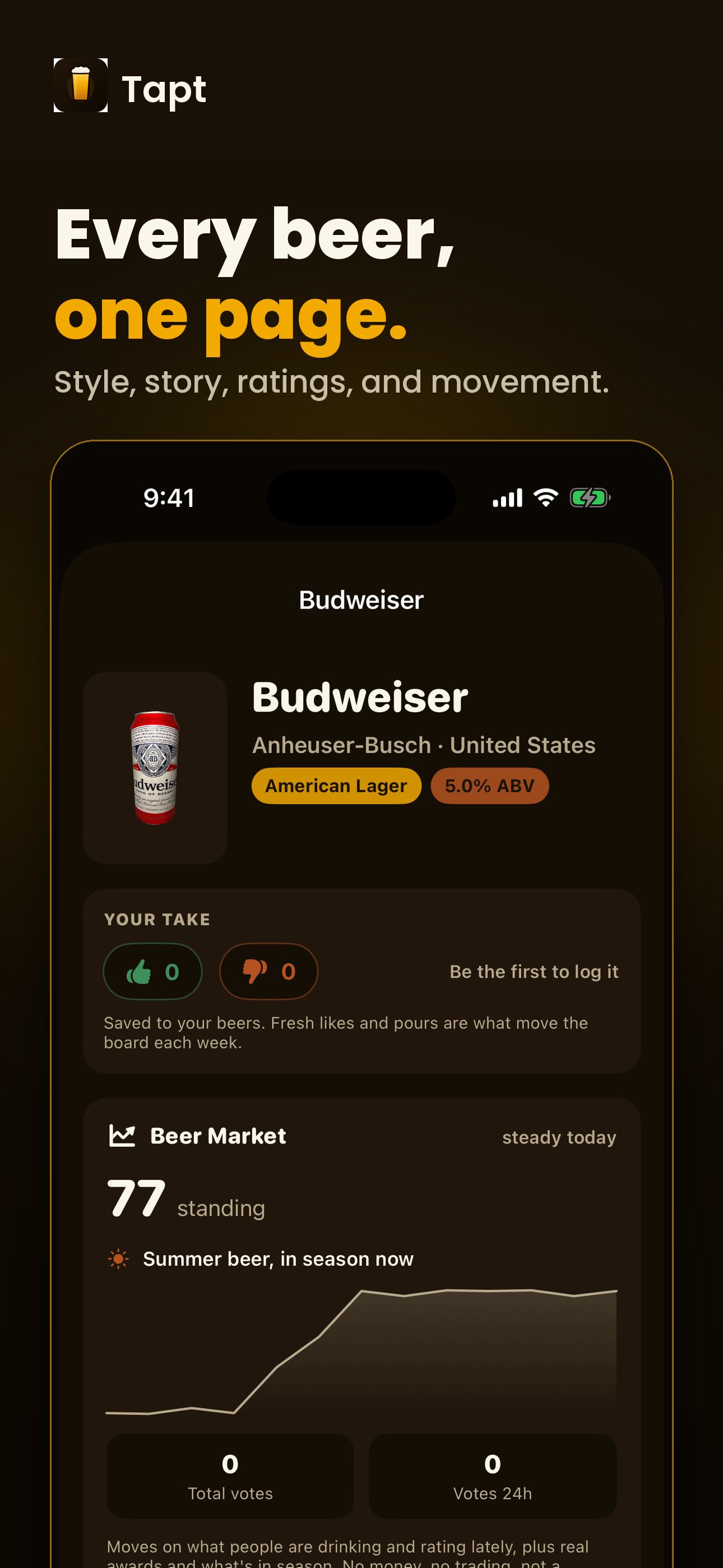 Tapt preview: every beer has one page
